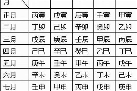 2023年五行|生辰八字算命、五行喜用神查询（免费测算）